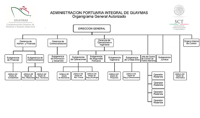 Clic para ampliar imagen