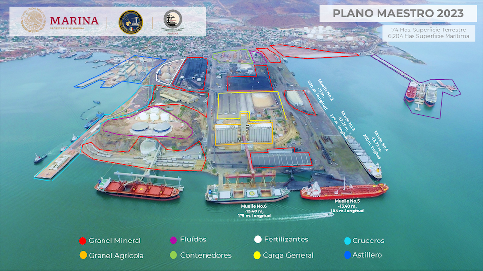 Plano del Puerto de Guaymas